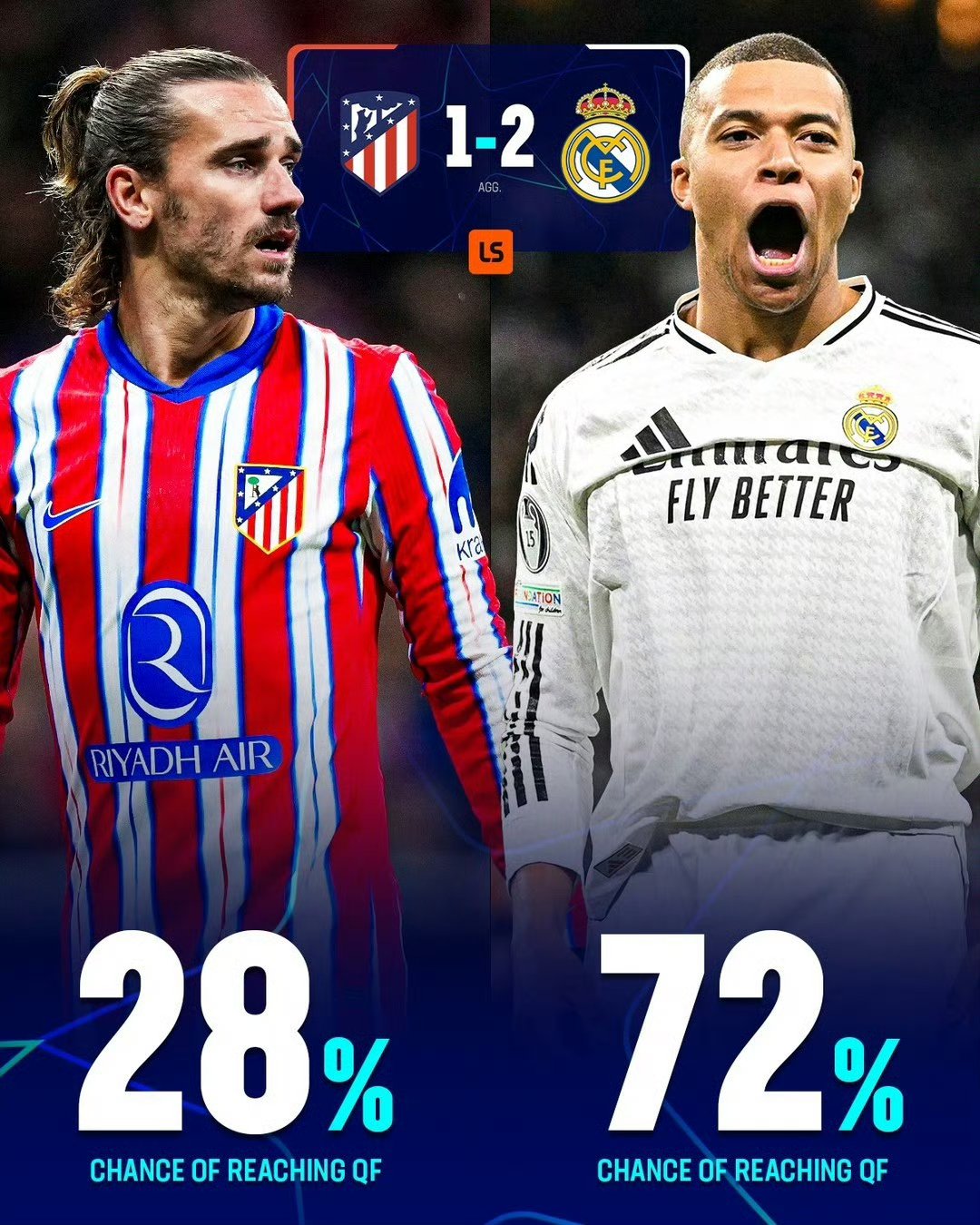 巴塞逆袭拜仁，晋级欧冠半决赛